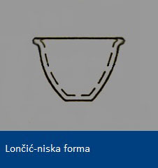 Loncici Loncici